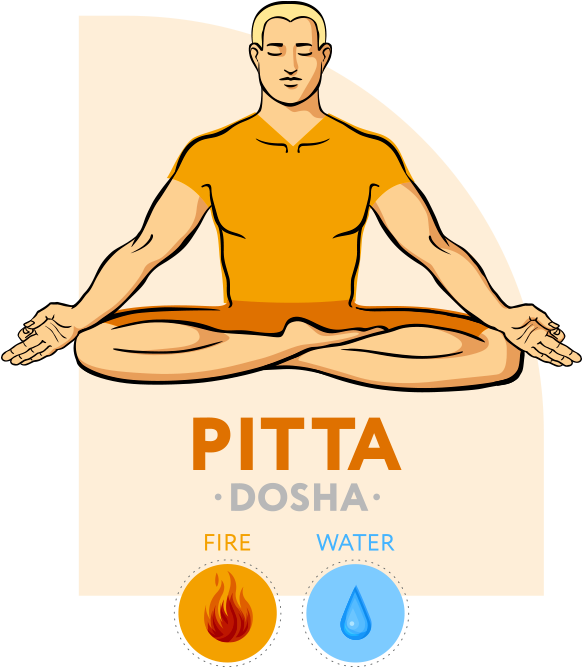 Pitta dosha